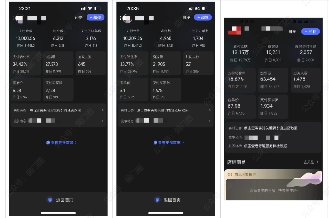 2025年淘宝虚拟店铺项目，从0到1的实操教程，​​无需经验也能快速上手，7天收益5k 